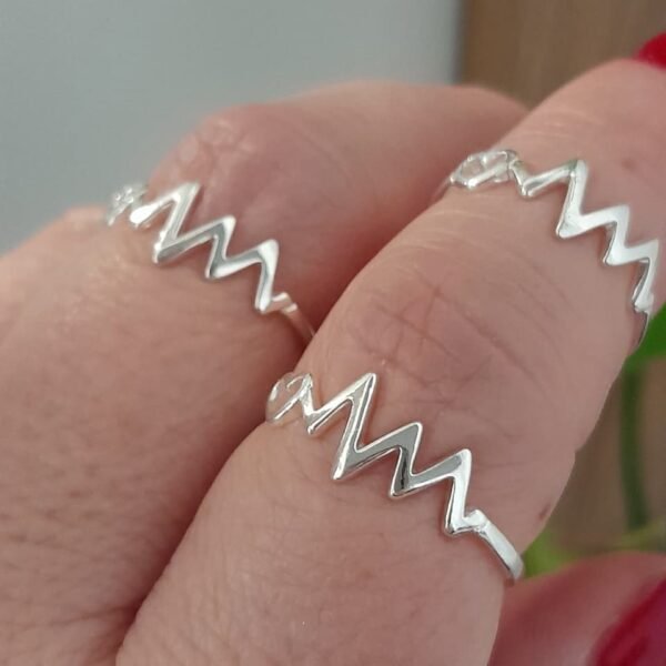 Anillo laminado electrocardiograma